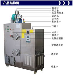 旭恩配件50kg生物质颗粒蒸汽发生器 超低价背后的高性价比选择